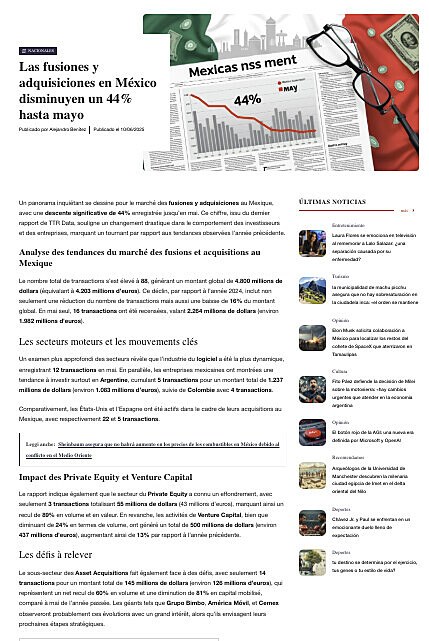 Las fusiones y adquisiciones en Mxico disminuyen un 44% hasta mayo